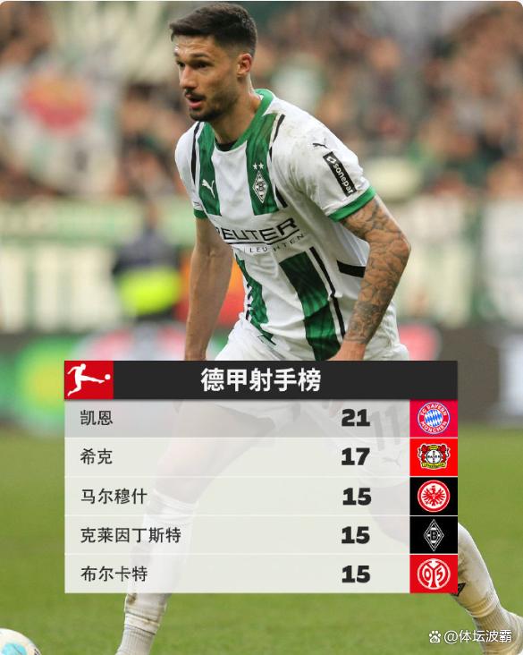 九游娱乐- 凯恩vs 